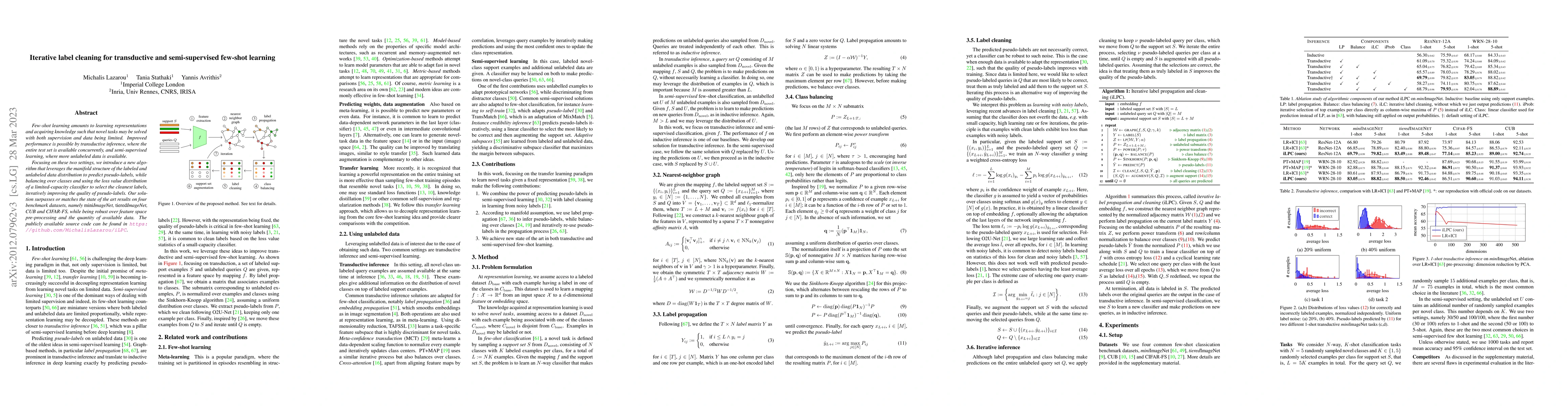 Thumbnail for Iterative label cleaning for transductive and semi-supervised few-shot
  learning