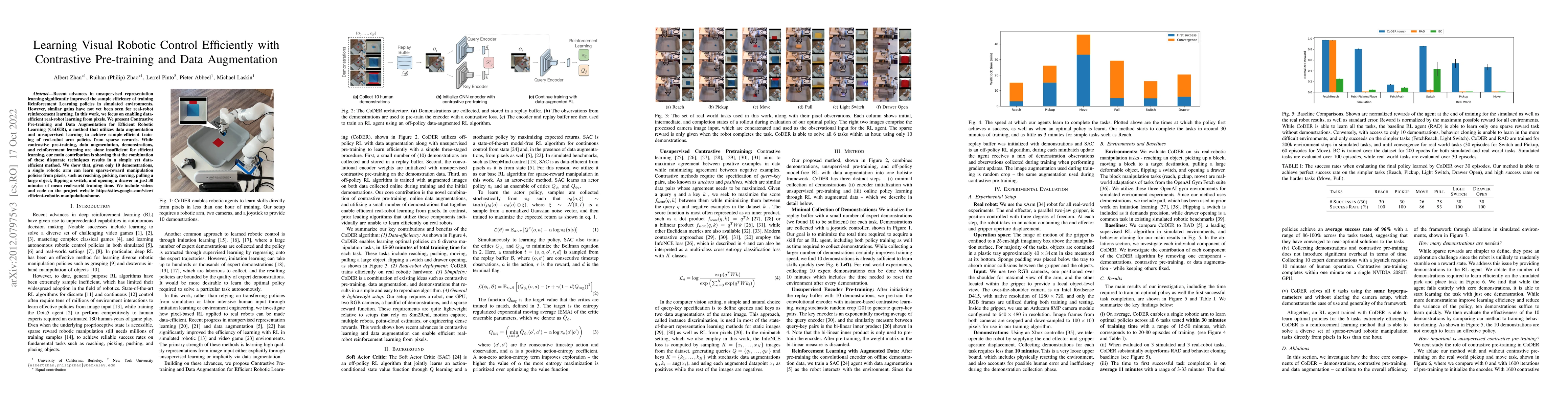Thumbnail for Learning Visual Robotic Control Efficiently with Contrastive
  Pre-training and Data Augmentation