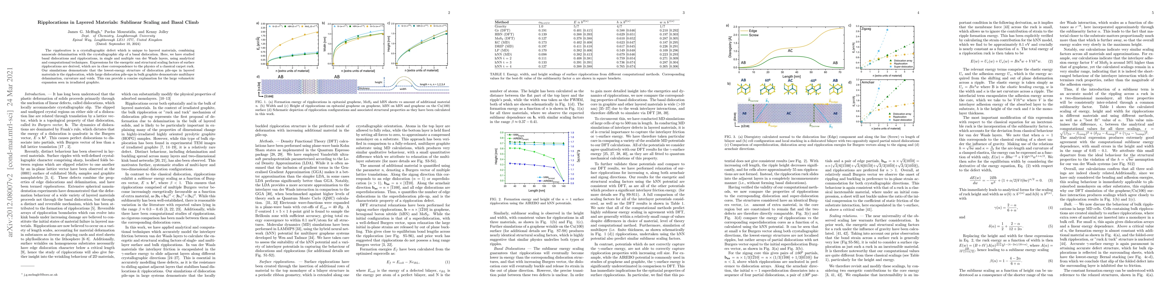 Thumbnail for Ripplocations in Layered Materials: Sublinear Scaling and Basal Climb