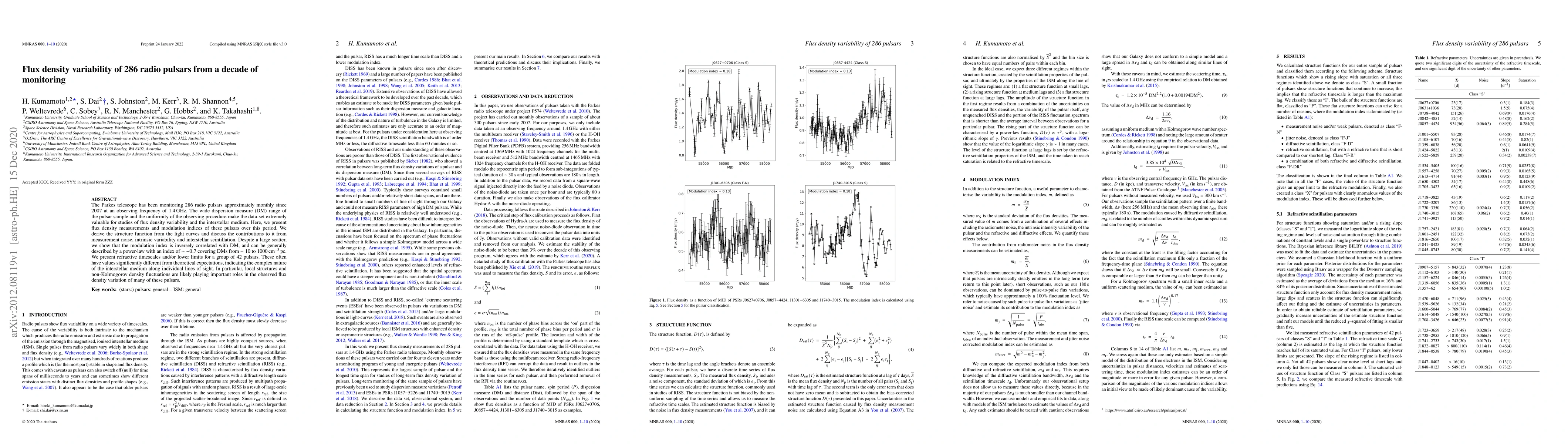 Thumbnail for Flux density variability of 286 radio pulsars from a decade of
  monitoring