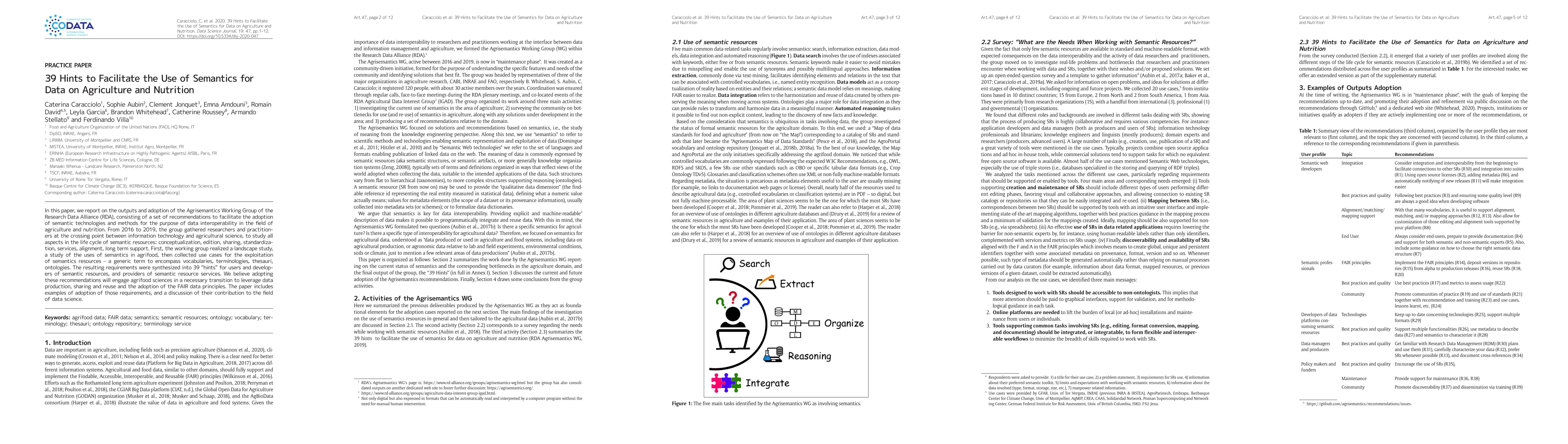 Thumbnail for 39 Hints to Facilitate the Use of Semantics for Data on Agriculture and
  Nutrition