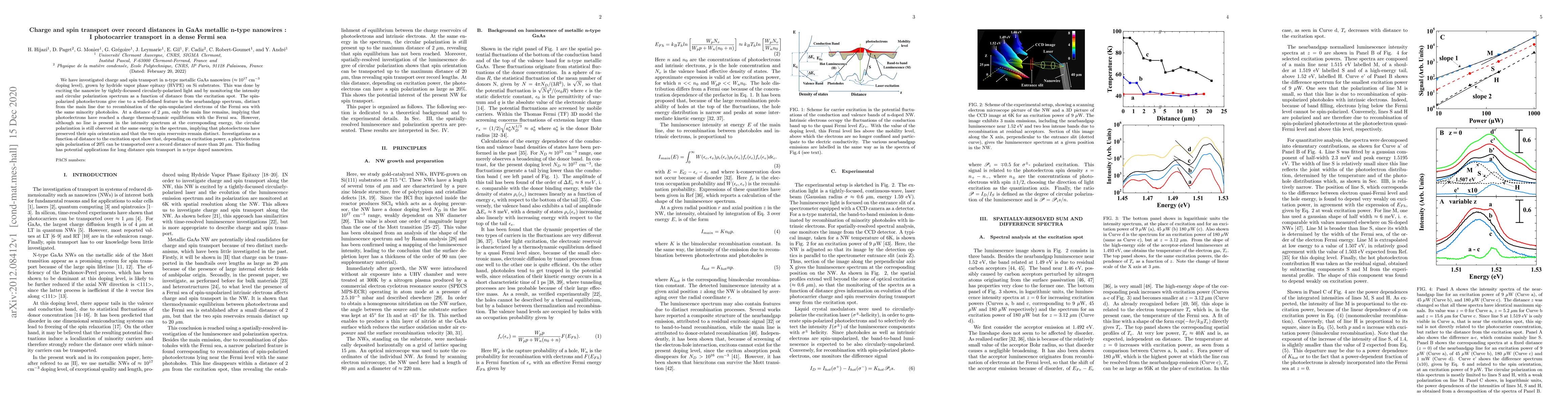 Thumbnail for Charge and spin transport over record distances in GaAs metallic n-type
  nanowires : I photocarrier transport in a dense Fermi sea