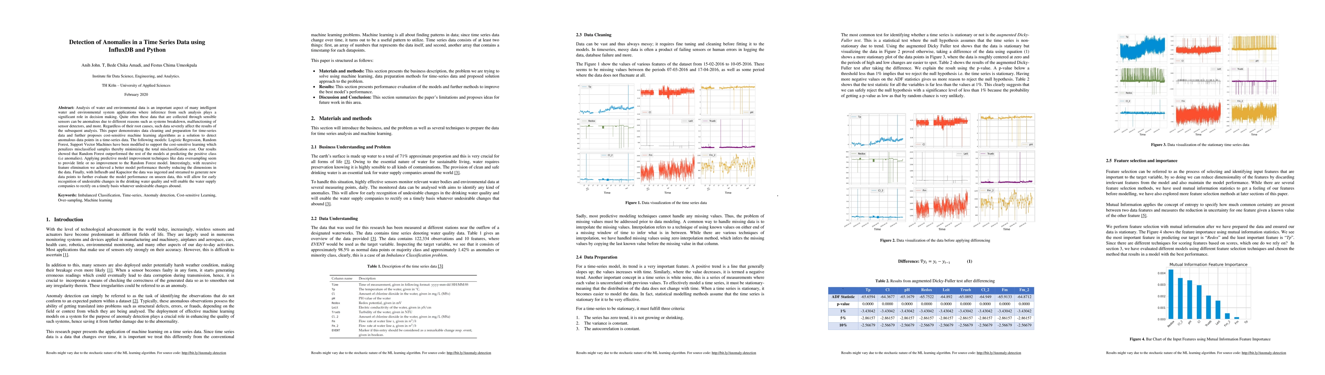 Thumbnail for Detection of Anomalies in a Time Series Data using InfluxDB and Python