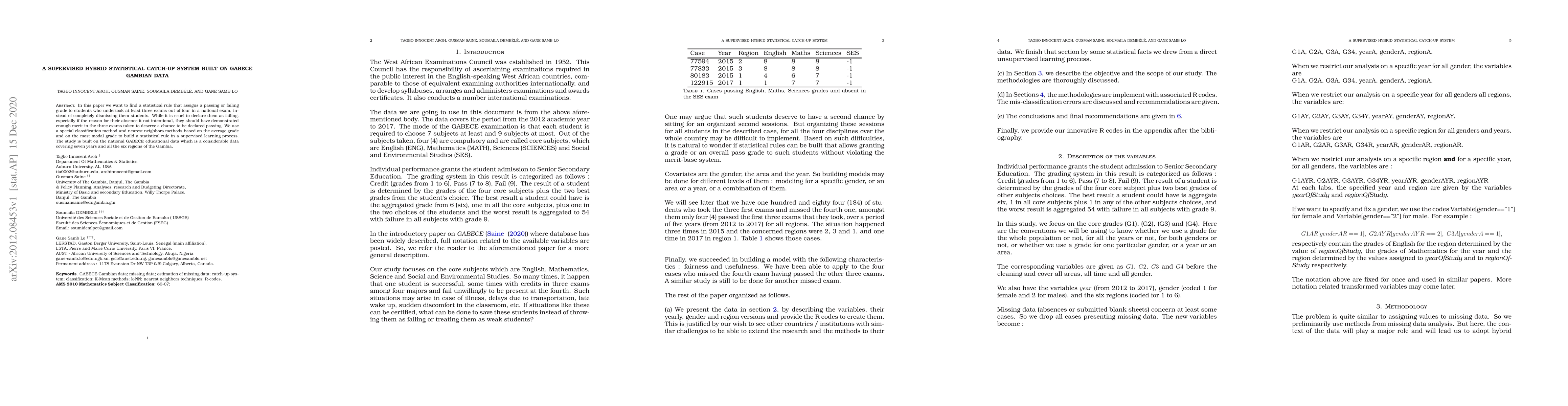 Thumbnail for A Supervised Hybrid Statistical Catch-up System Built on Gabece Gambian
  Data