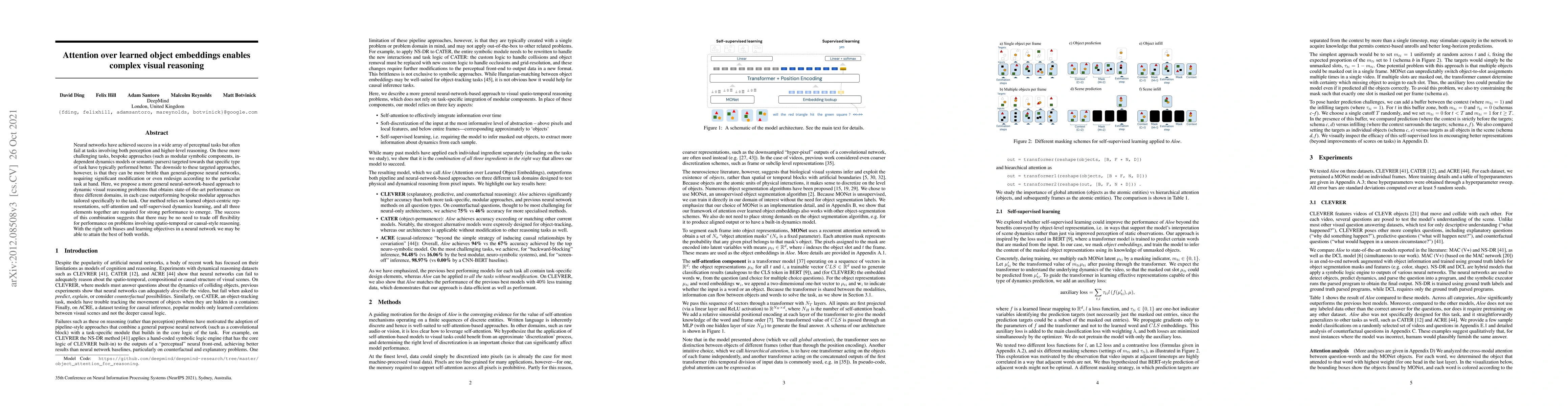 Thumbnail for Attention over learned object embeddings enables complex visual
  reasoning