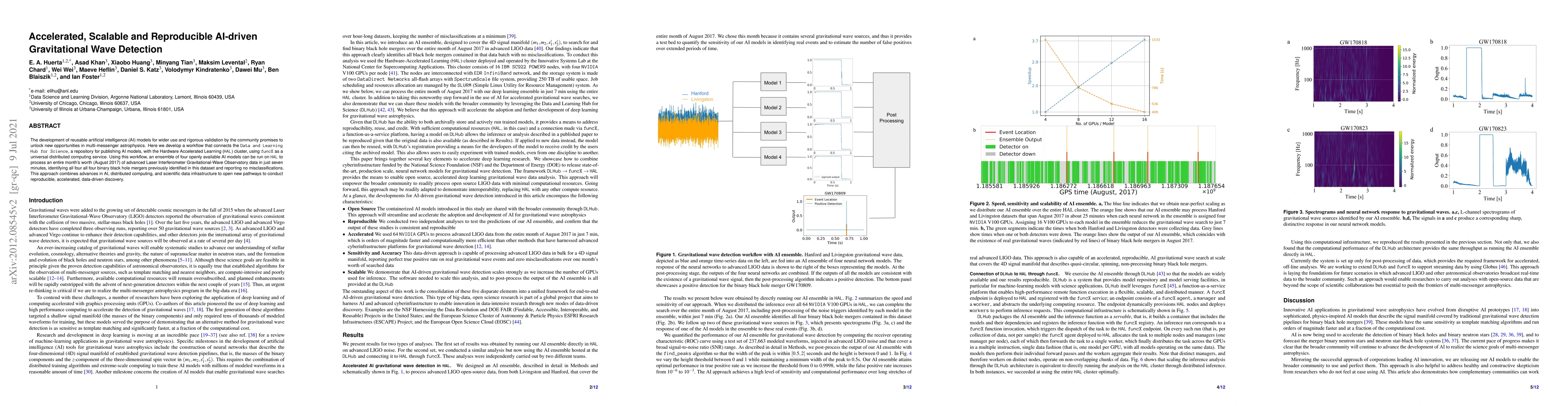 Thumbnail for Accelerated, Scalable and Reproducible AI-driven Gravitational Wave
  Detection