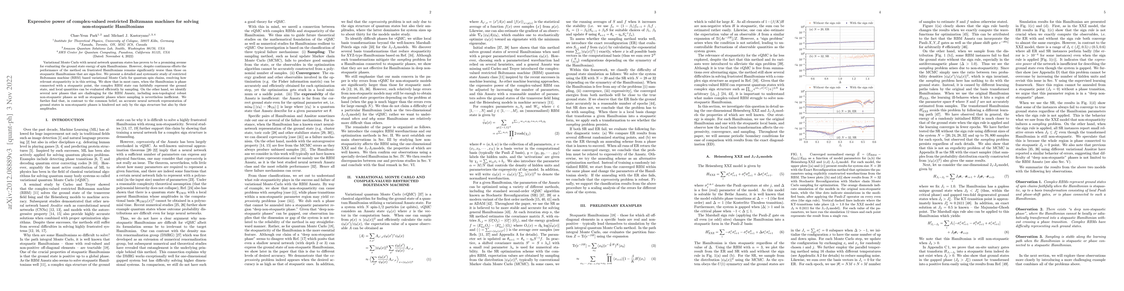 Thumbnail for Expressive power of complex-valued restricted Boltzmann machines for
  solving non-stoquastic Hamiltonians
