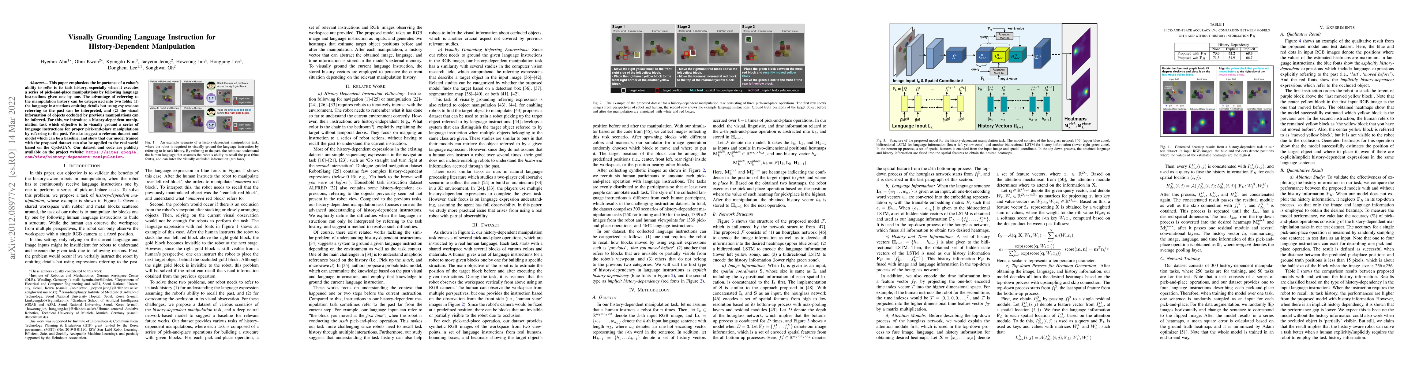 Thumbnail for Visually Grounding Language Instruction for History-Dependent
  Manipulation
