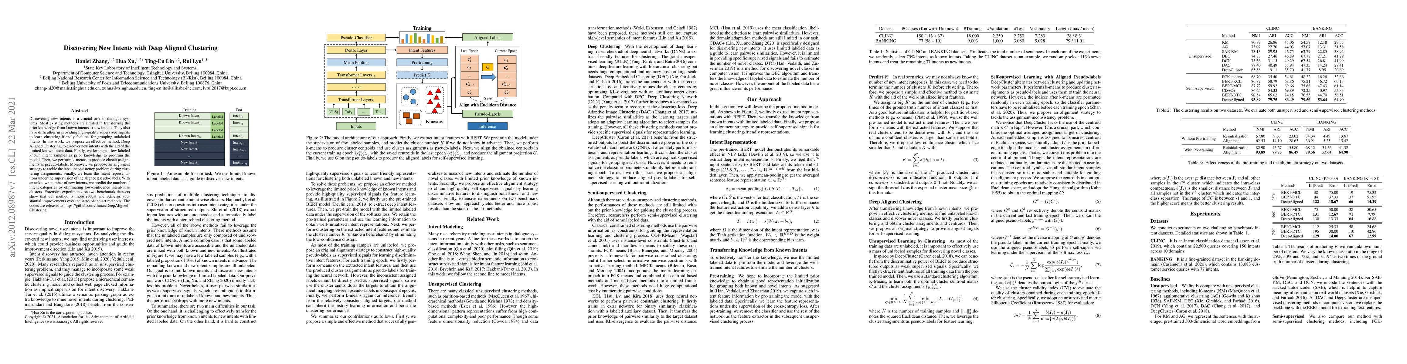 Thumbnail for Discovering New Intents with Deep Aligned Clustering