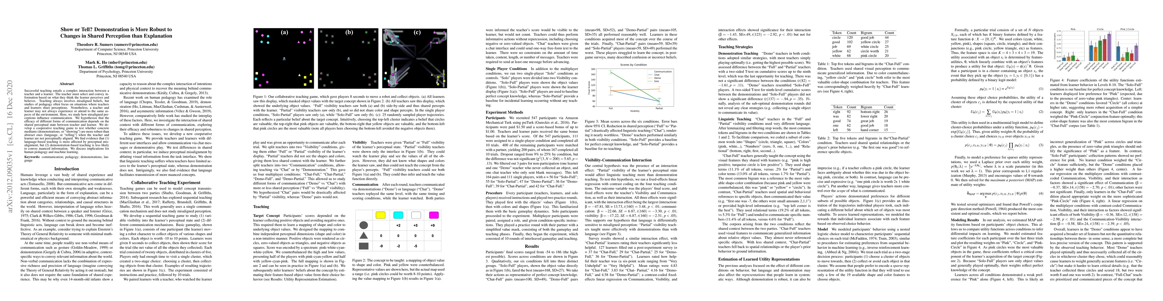 Thumbnail for Show or Tell? Demonstration is More Robust to Changes in Shared
  Perception than Explanation