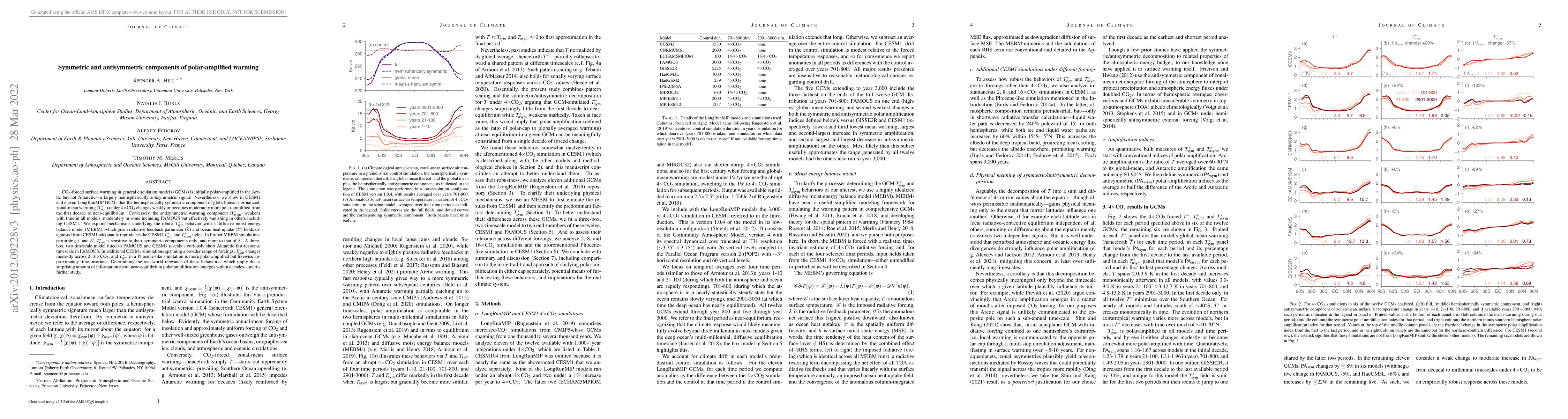 Thumbnail for Symmetric and antisymmetric components of polar-amplified warming
