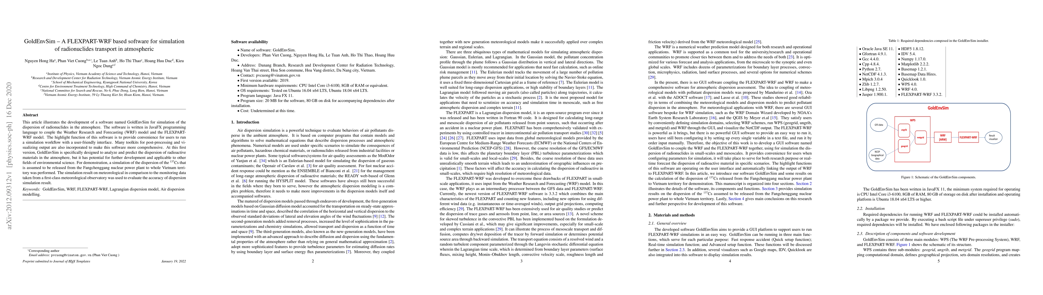Thumbnail for GoldEnvSim -- A FLEXPART-WRF based software for simulation of
  radionuclides transport in atmospheric