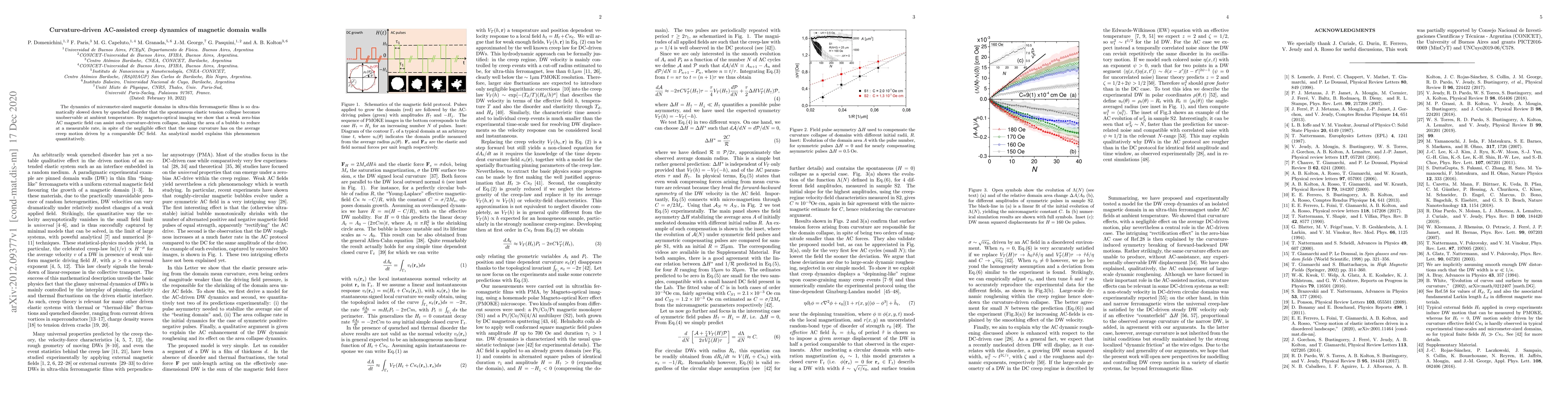 Thumbnail for Curvature-driven AC-assisted creep dynamics of magnetic domain walls
