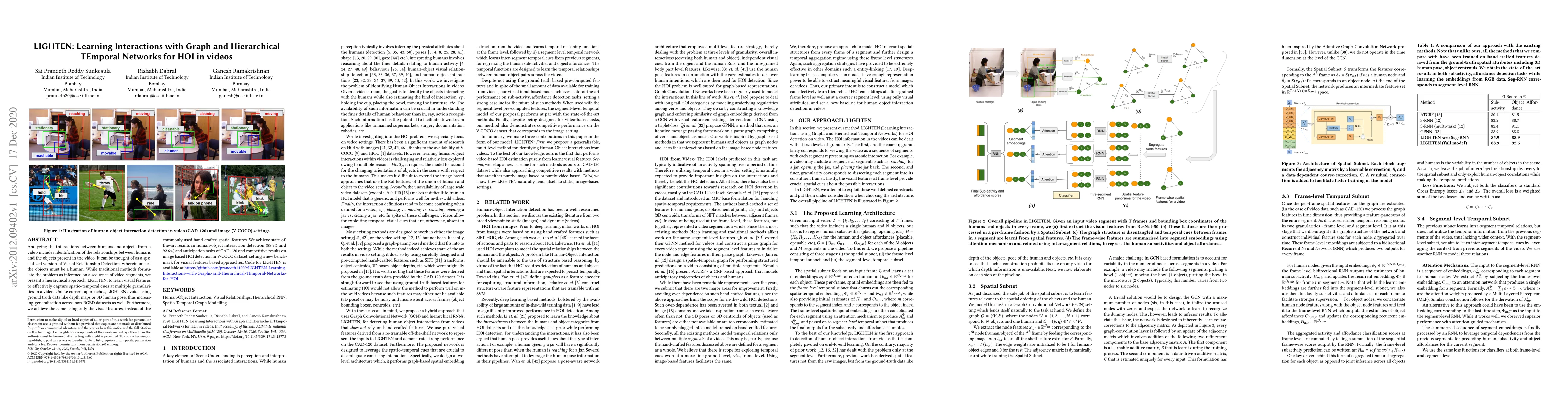 Thumbnail for LIGHTEN: Learning Interactions with Graph and Hierarchical TEmporal
  Networks for HOI in videos