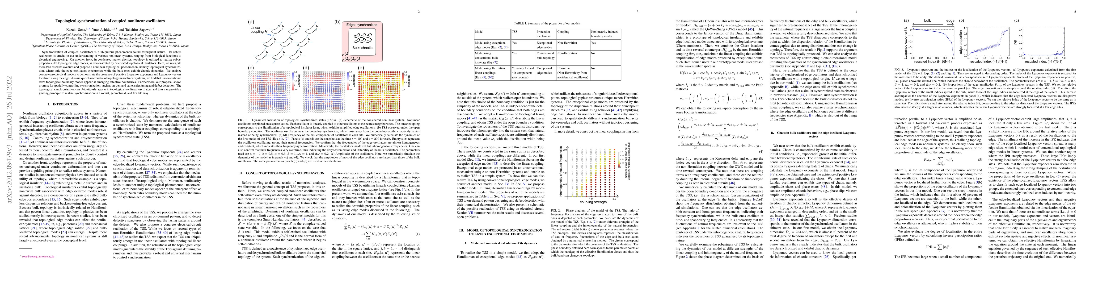 Thumbnail for Topological synchronization of coupled nonlinear oscillators