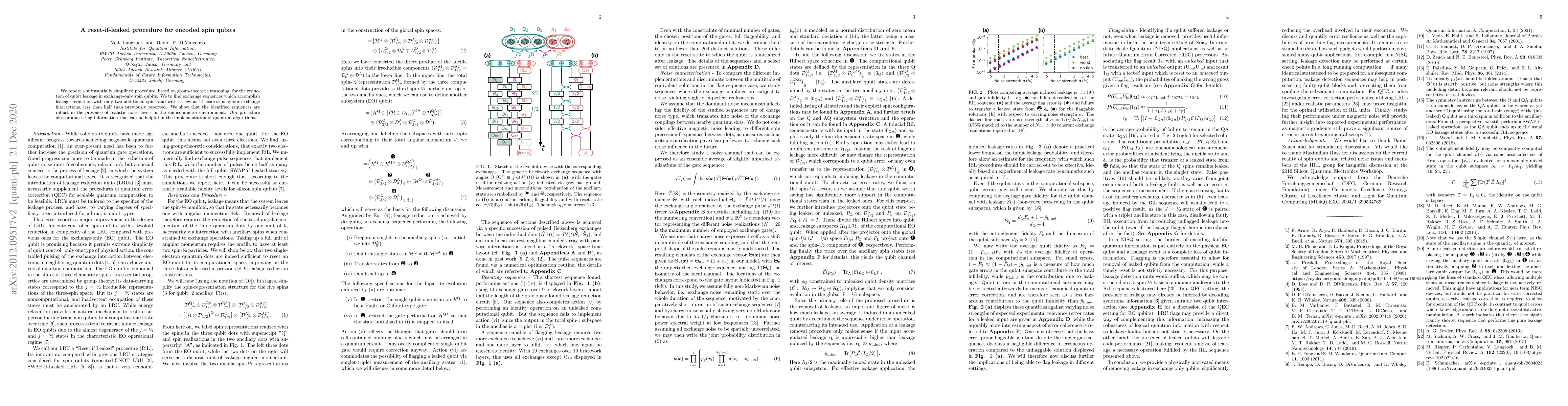 Thumbnail for A reset-if-leaked procedure for encoded spin qubits