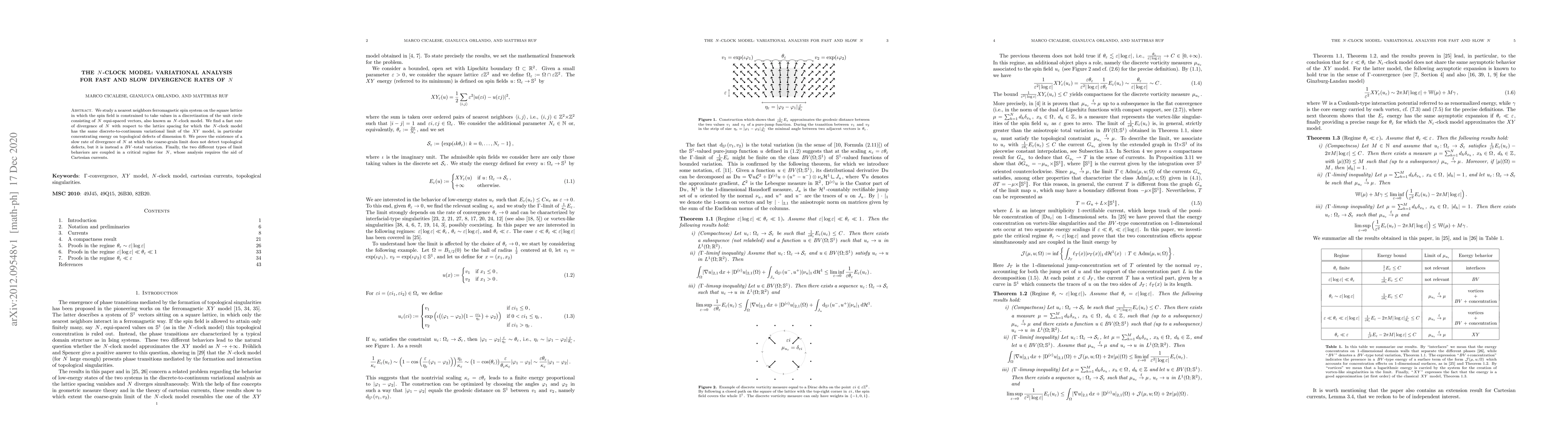 Thumbnail for The $N$-clock model: Variational analysis for fast and slow divergence
  rates of $N$