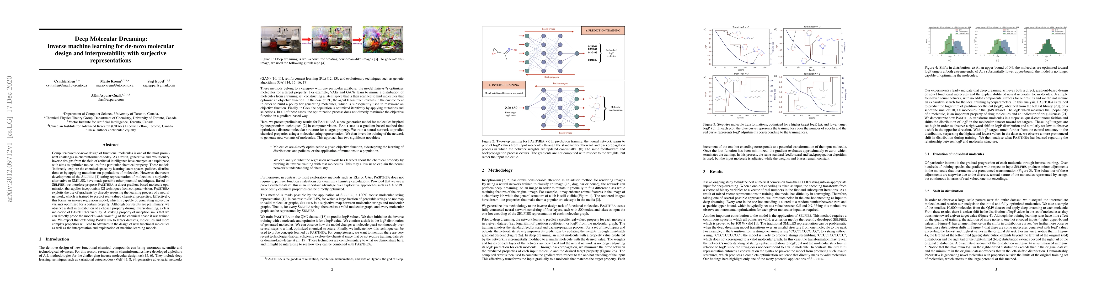 Thumbnail for Deep Molecular Dreaming: Inverse machine learning for de-novo molecular
  design and interpretability with surjective representations