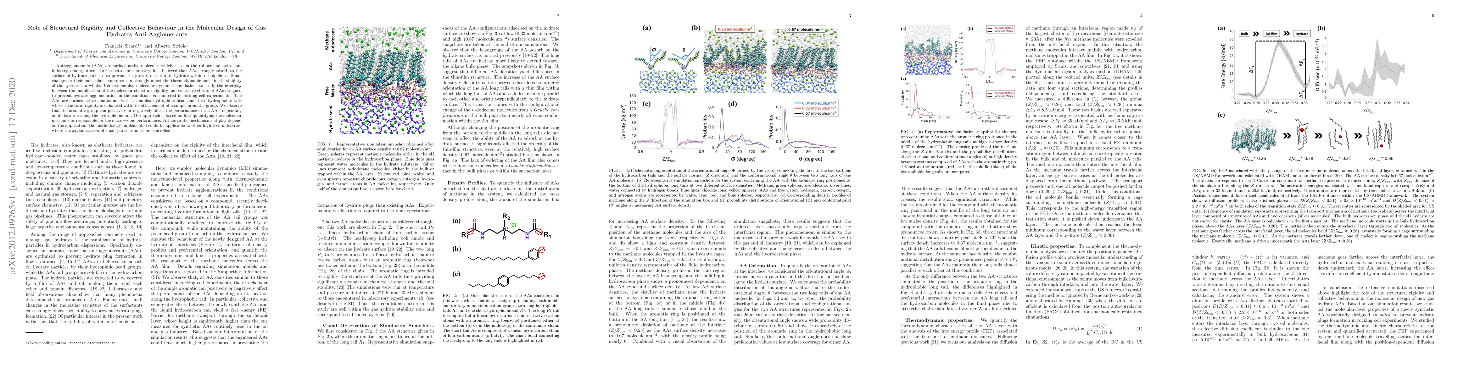 Thumbnail for Role of Structural Rigidity and Collective Behaviour in the Molecular
  Design of Gas Hydrates Anti-Agglomerants