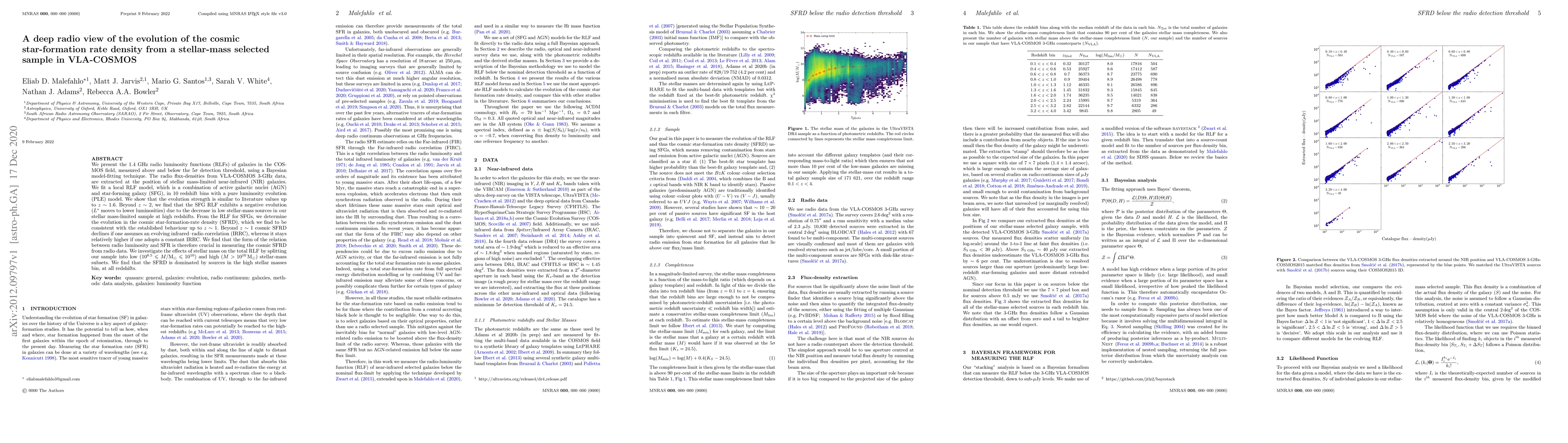 Thumbnail for A deep radio view of the evolution of the cosmic star-formation rate
  density from a stellar-mass selected sample in VLA-COSMOS