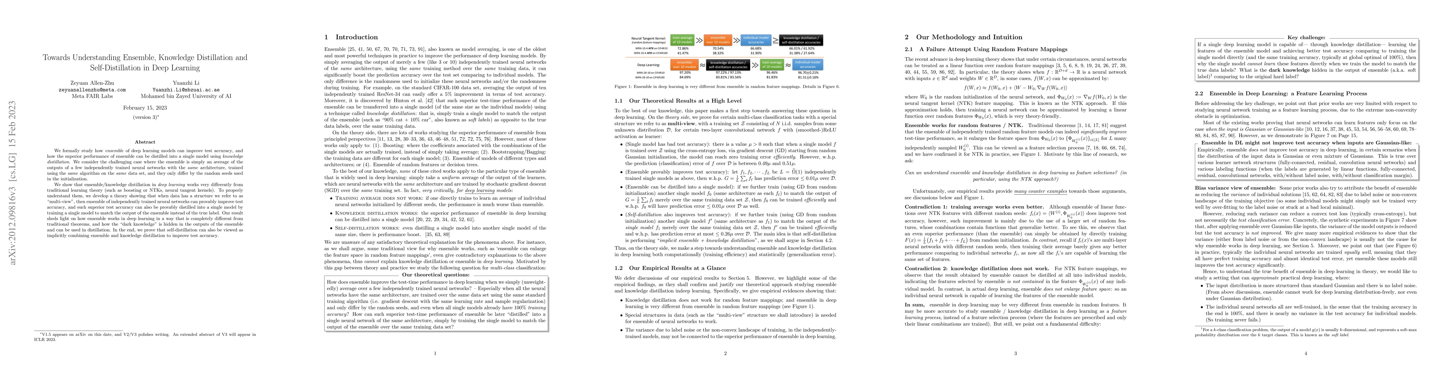 Thumbnail for Towards Understanding Ensemble, Knowledge Distillation and
  Self-Distillation in Deep Learning