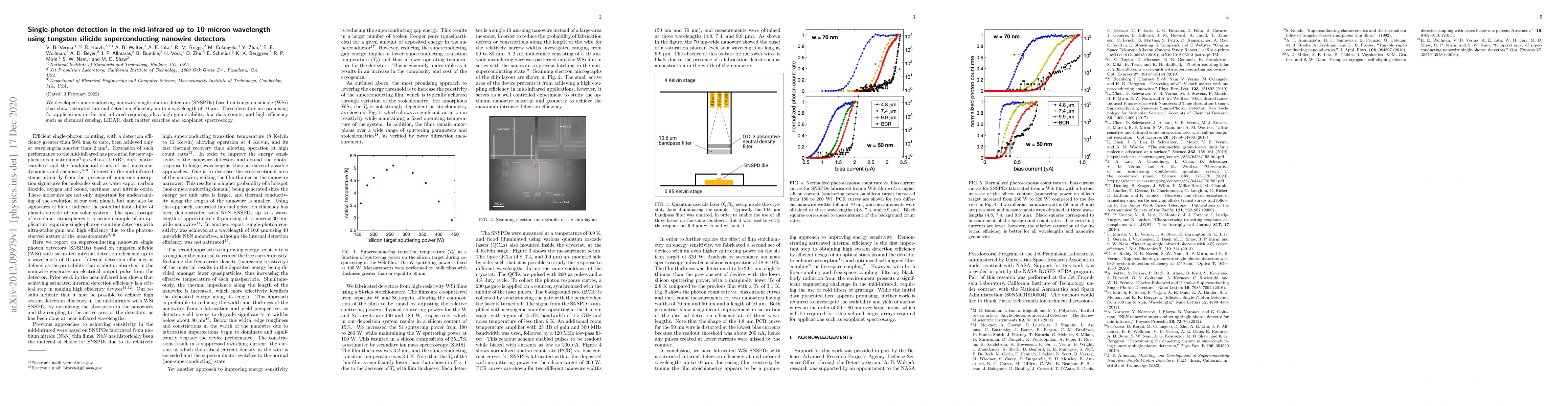 Thumbnail for Single-photon detection in the mid-infrared up to 10 micron wavelength
  using tungsten silicide superconducting nanowire detectors