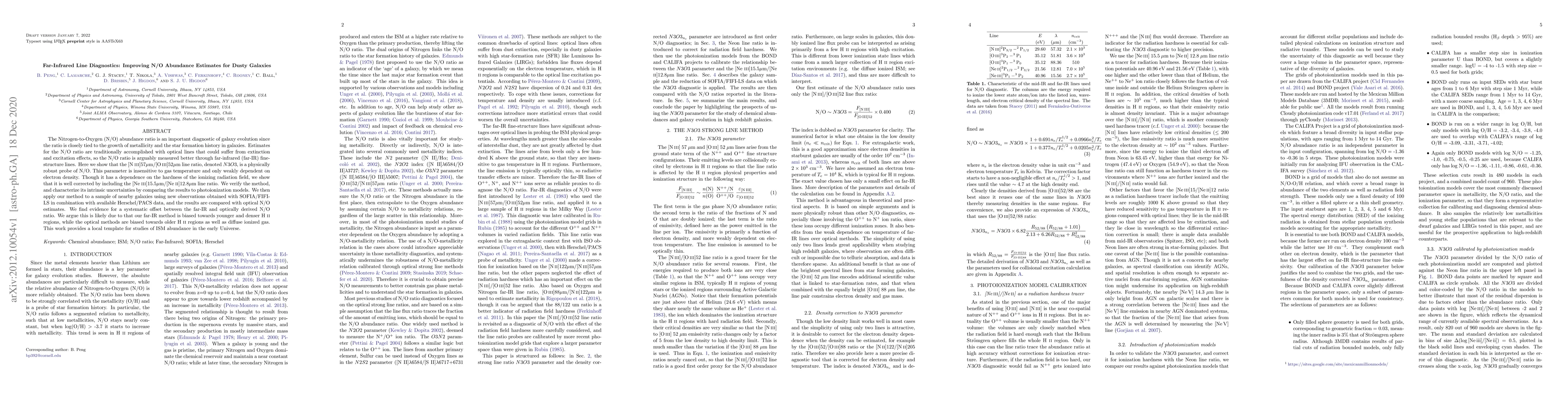 Thumbnail for Far-Infrared Line Diagnostics: Improving N/O Abundance Estimates for
  Dusty Galaxies