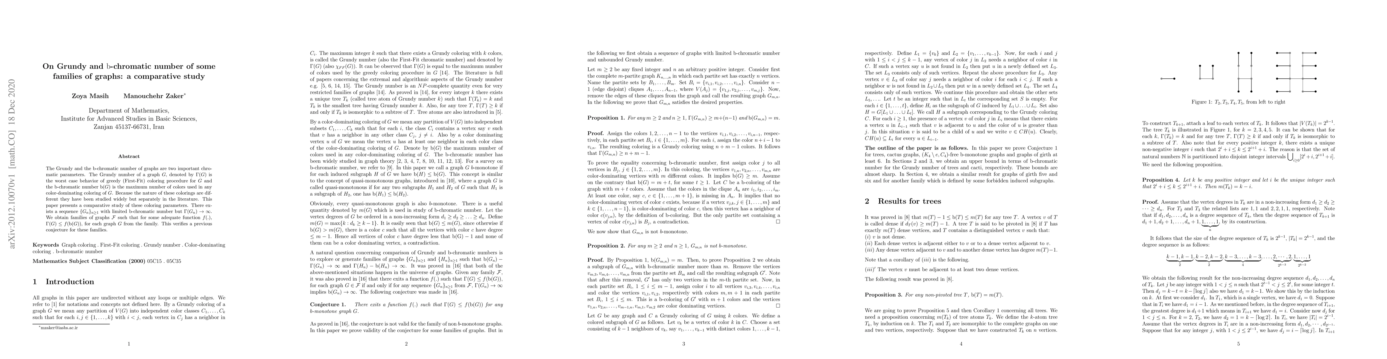 Thumbnail for On Grundy and b-chromatic number of some families of graphs: a
  comparative study
