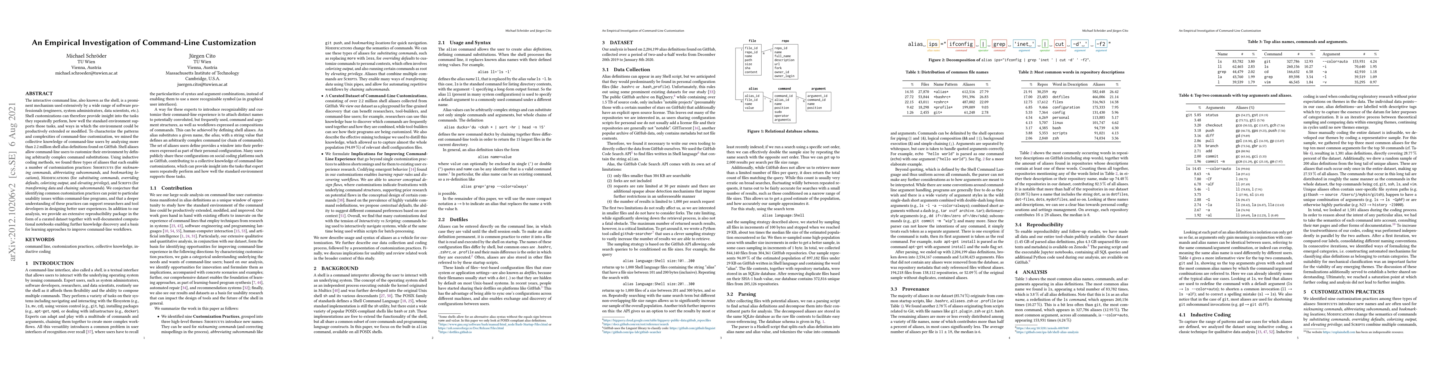 Thumbnail for An Empirical Investigation of Command-Line Customization