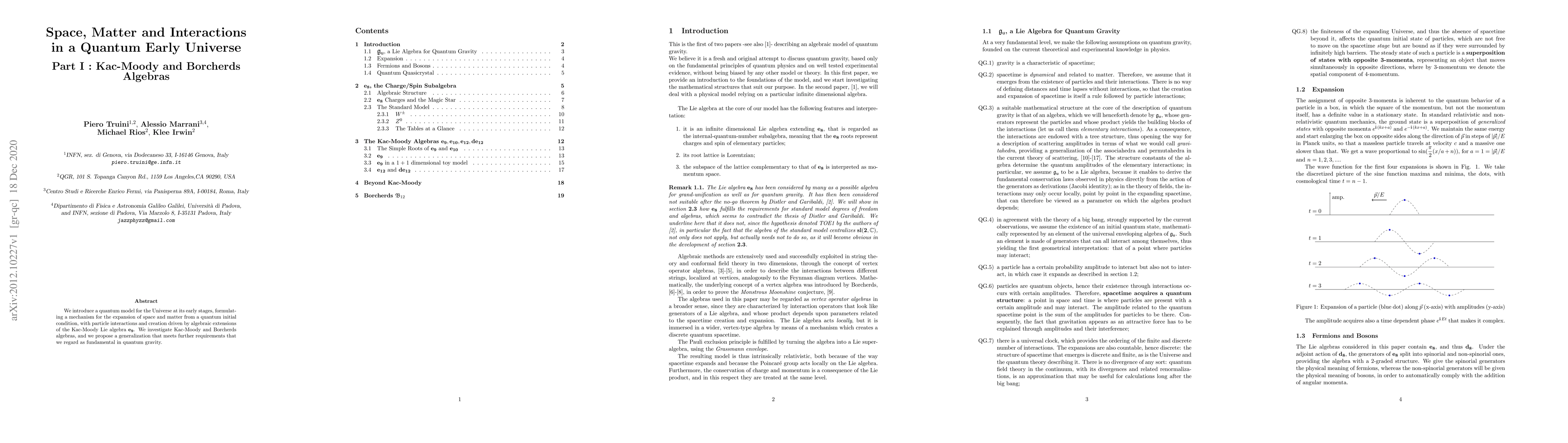Thumbnail for Space, Matter and Interactions in a Quantum Early Universe. Part I :
  Kac-Moody and Borcherds Algebras