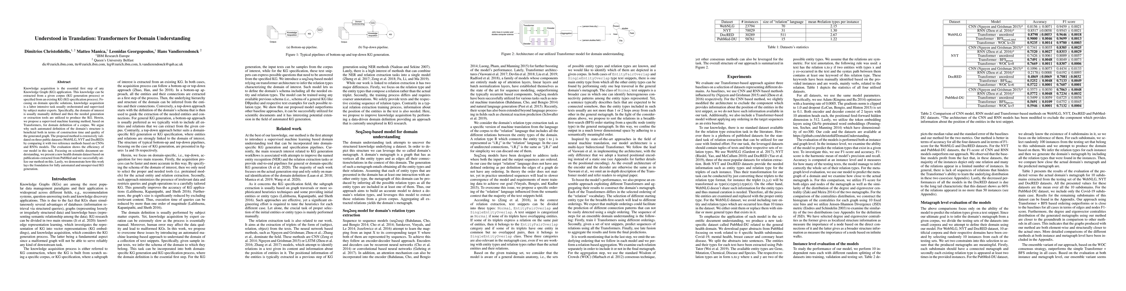 Thumbnail for Understood in Translation, Transformers for Domain Understanding
