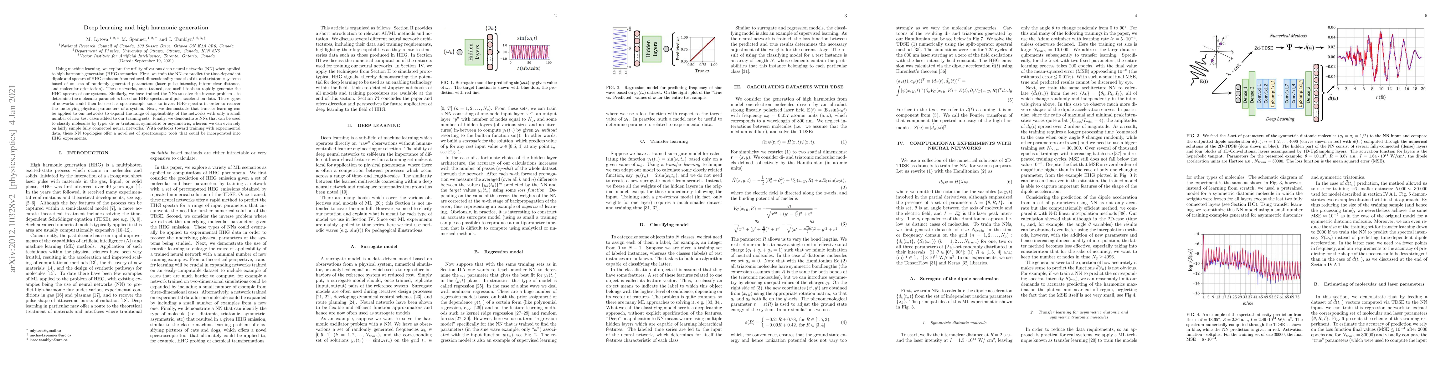 Thumbnail for Deep learning and high harmonic generation