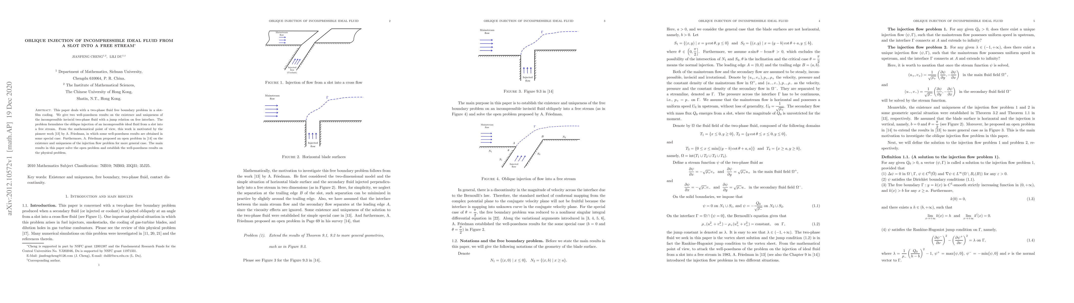 Thumbnail for Oblique Injection of incompressible ideal fluid from a slot into a free
  stream