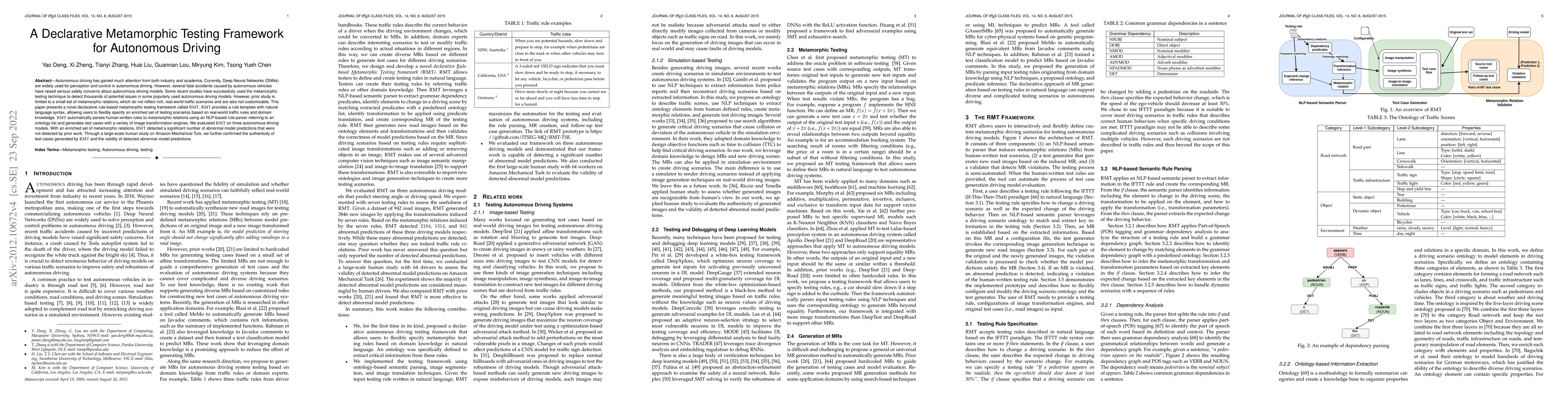 Thumbnail for A Declarative Metamorphic Testing Framework for Autonomous Driving