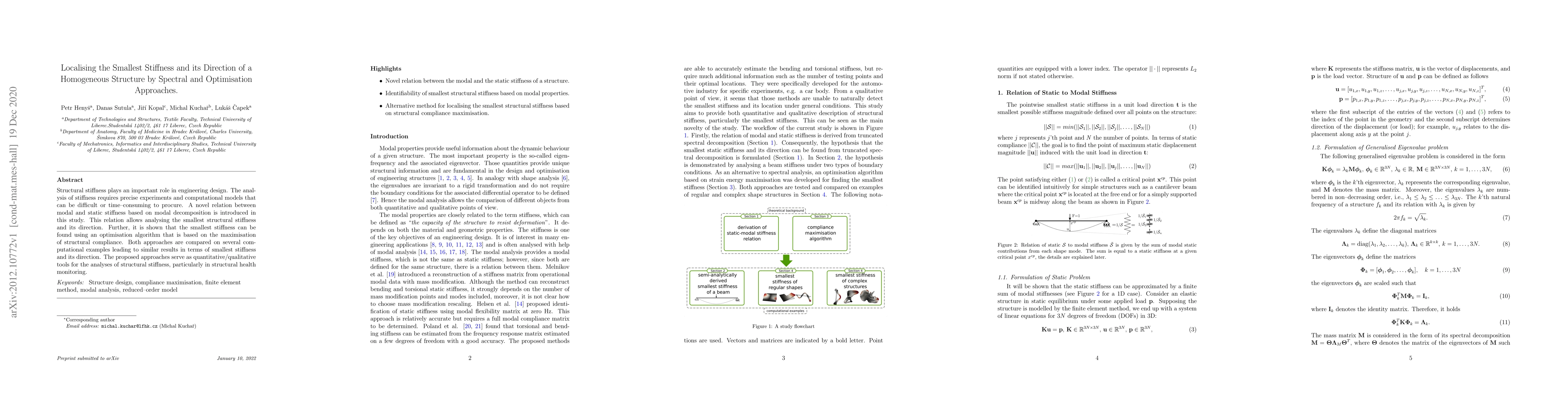 Thumbnail for Localising the Smallest Stiffness and its Direction of a Homogeneous
  Structure by Spectral and Optimisation Approaches