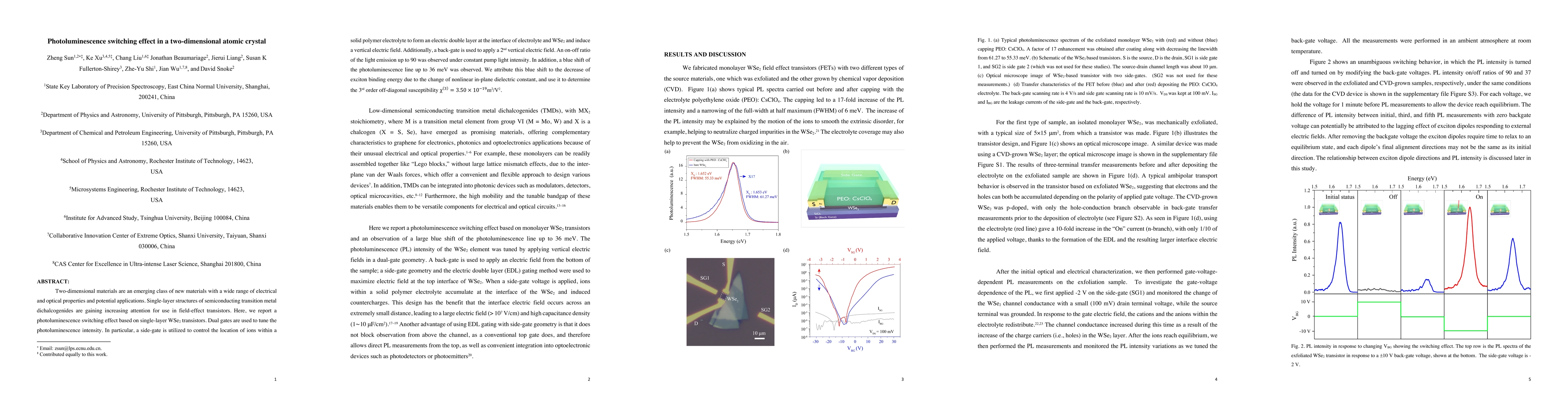 Thumbnail for Photoluminescence switching in a two-dimensional atomic crystal