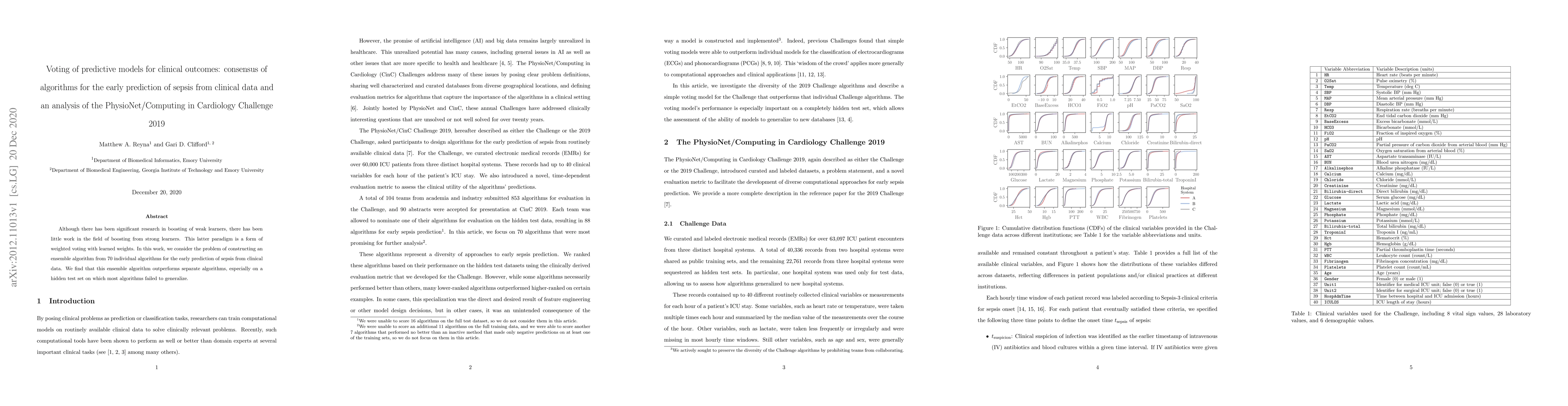 Thumbnail for Voting of predictive models for clinical outcomes: consensus of
  algorithms for the early prediction of sepsis from clinical data and an
  analysis of the PhysioNet/Computing in Cardiology Challenge 2019
