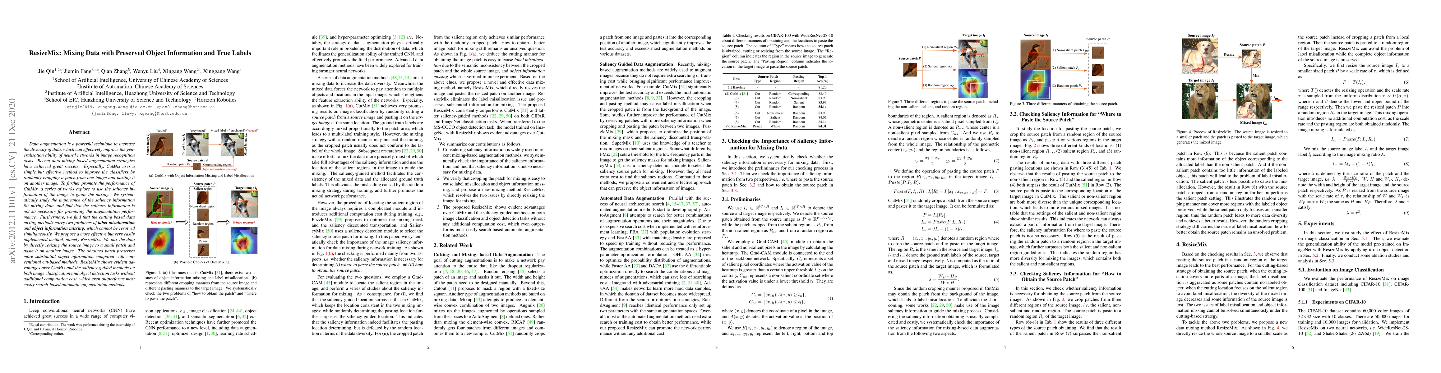 Thumbnail for ResizeMix: Mixing Data with Preserved Object Information and True Labels