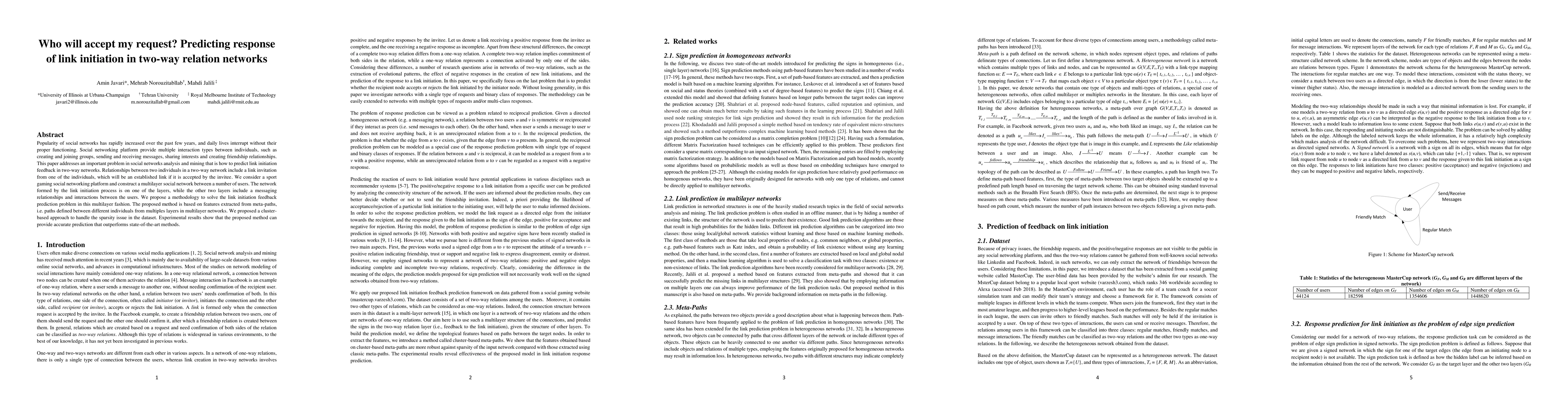 Thumbnail for Who will accept my request? Predicting response of link initiation in
  two-way relation networks