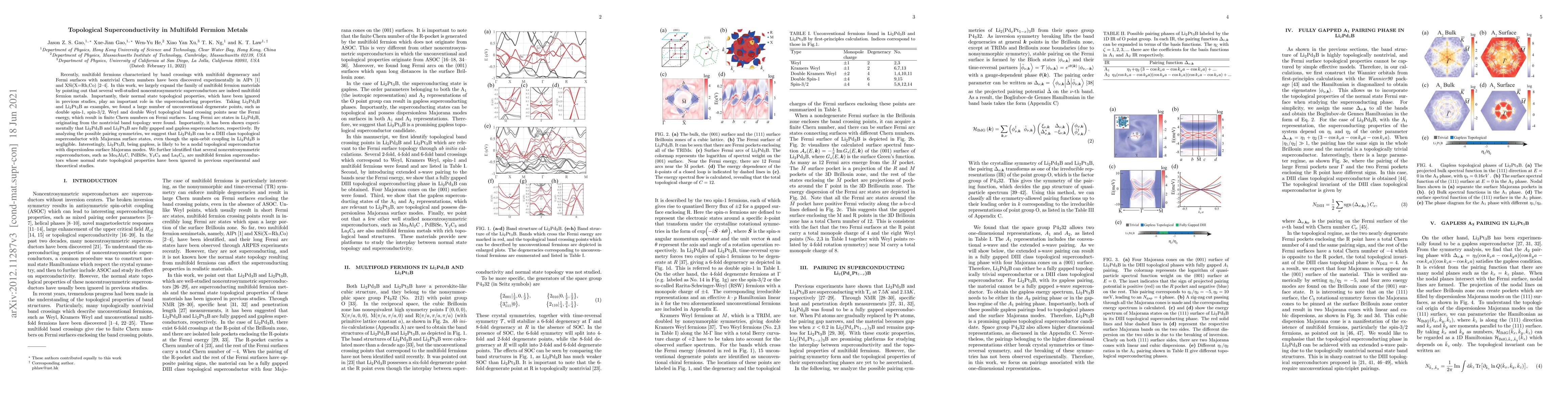Thumbnail for Topological Superconductivity in Multifold Fermion Metals