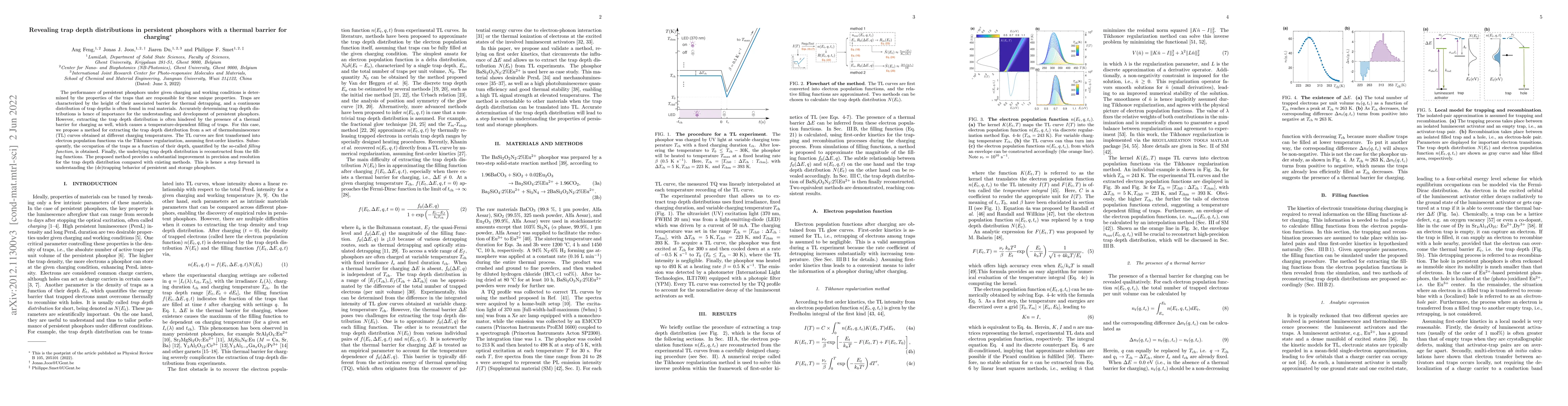 Thumbnail for Revealing trap depth distributions in persistent phosphors with a
  thermal barrier for charging