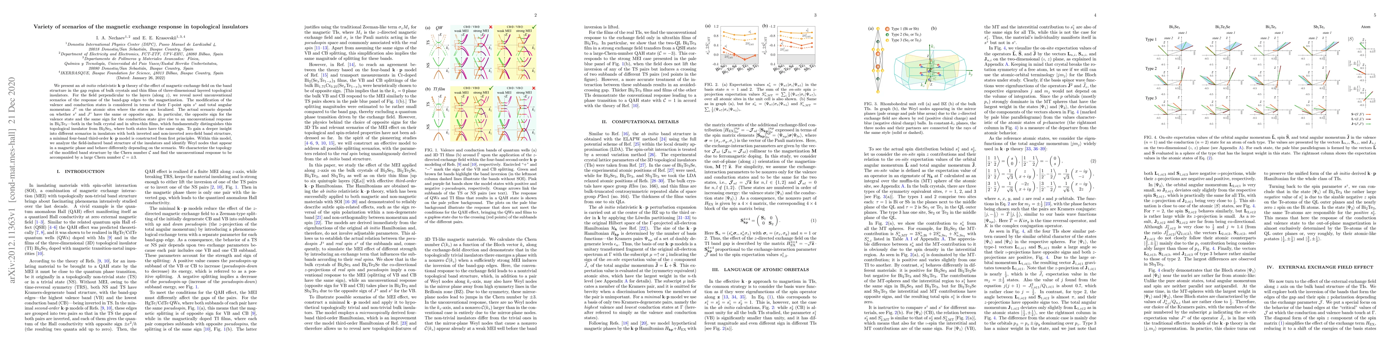 Thumbnail for Variety of scenarios of the magnetic exchange response in topological
  insulators
