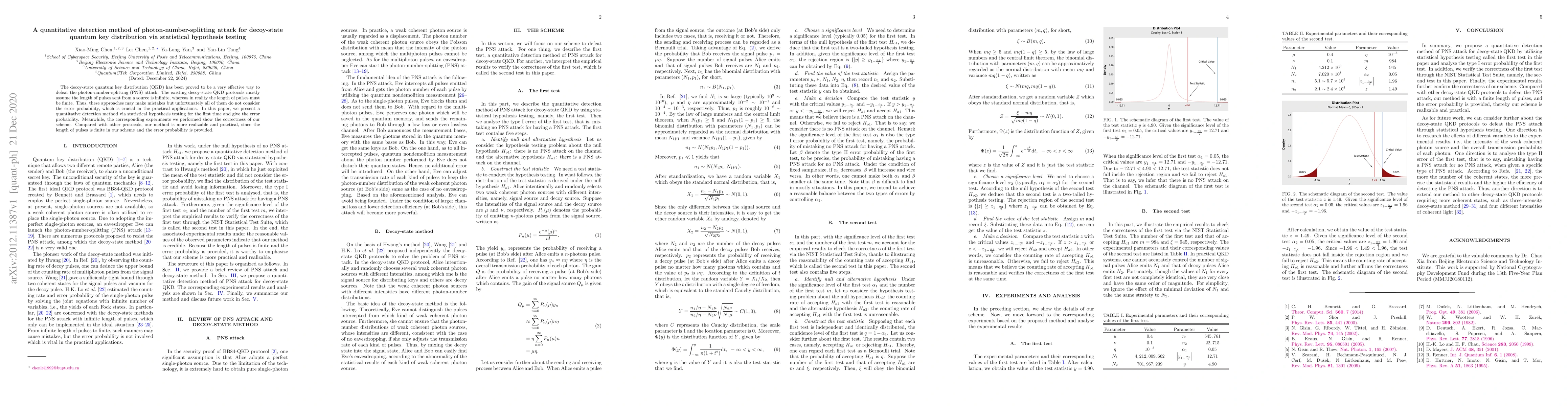 Thumbnail for A new method controlling the error probability for detecting the
  photon-number-splitting attack in the decoy-state quantum key distribution