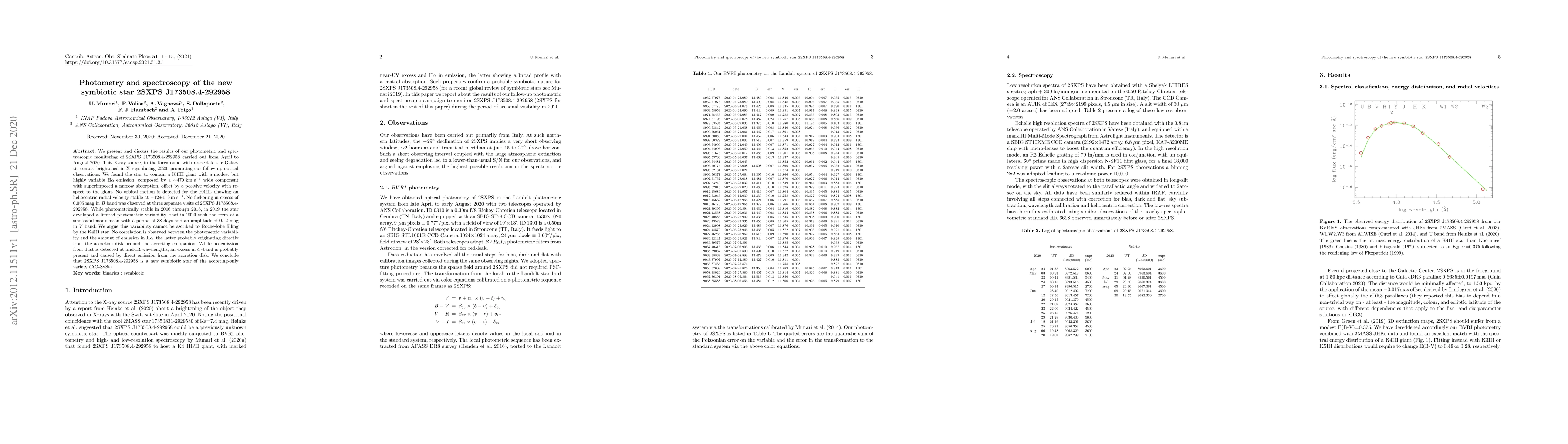 Thumbnail for Photometry and spectroscopy of the new symbiotic star 2SXPS
  J173508.4-292958