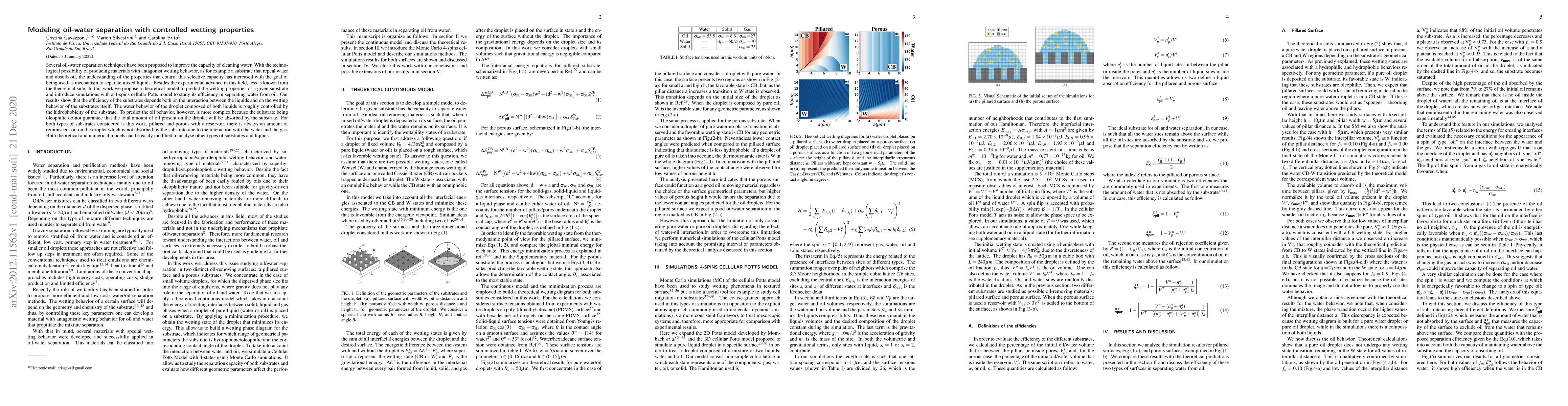Thumbnail for Modeling oil-water separation with controlled wetting properties