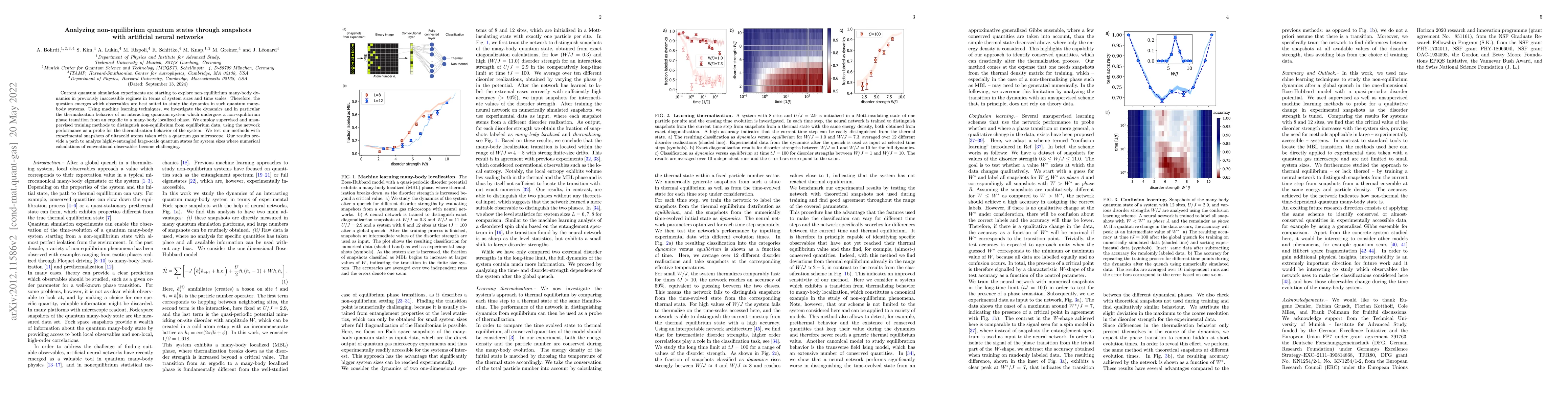Thumbnail for Analyzing non-equilibrium quantum states through snapshots with
  artificial neural networks