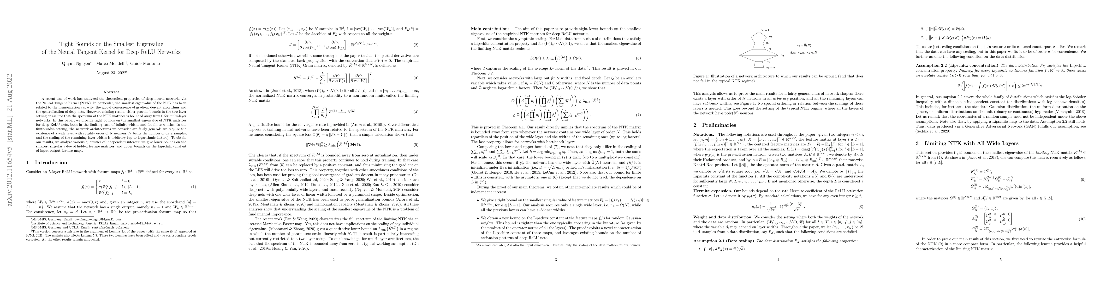 Thumbnail for Tight Bounds on the Smallest Eigenvalue of the Neural Tangent Kernel for
  Deep ReLU Networks