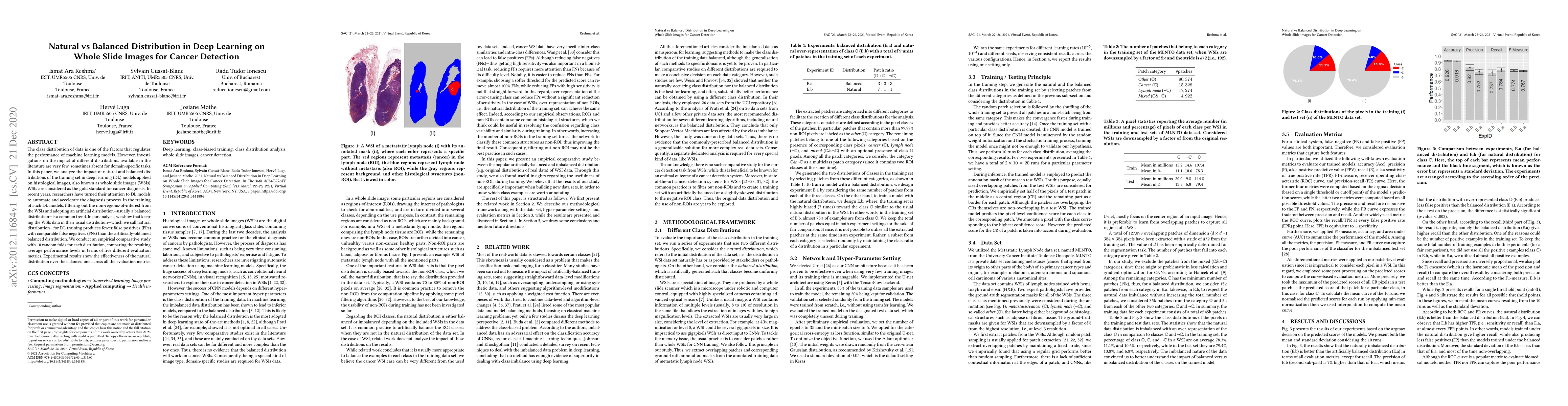Thumbnail for Natural vs Balanced Distribution in Deep Learning on Whole Slide Images
  for Cancer Detection