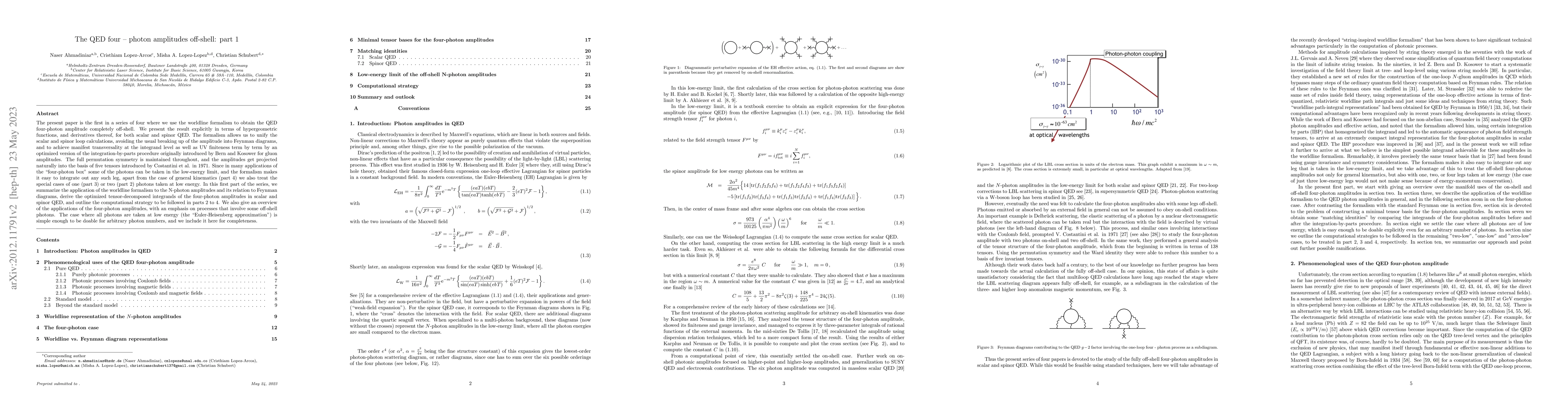 Thumbnail for The QED four -- photon amplitudes off-shell: part 1