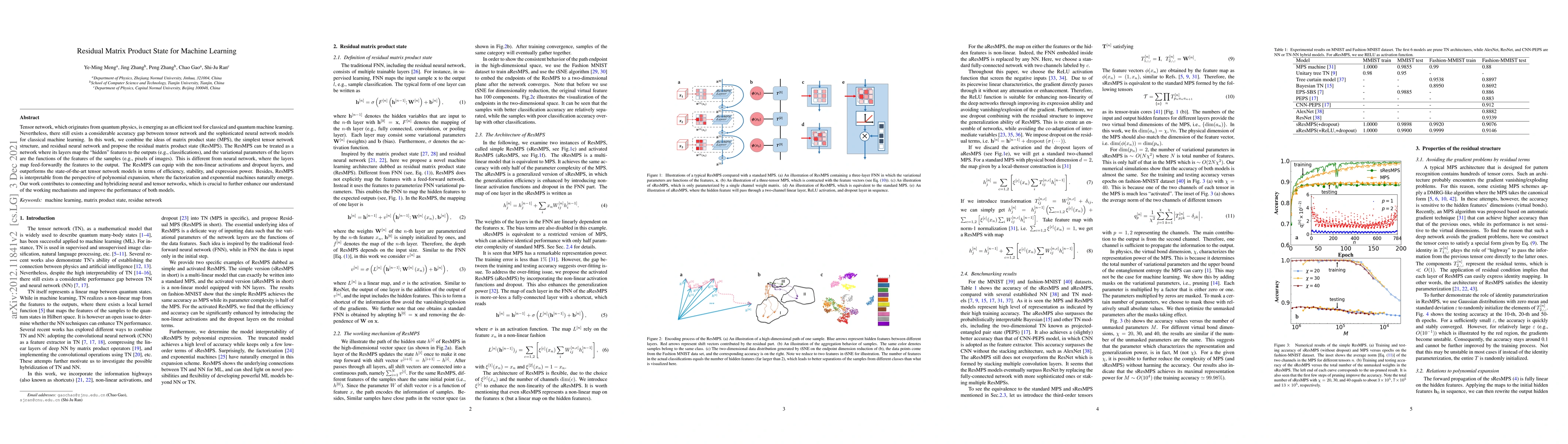 Thumbnail for Residual Matrix Product State for Machine Learning
